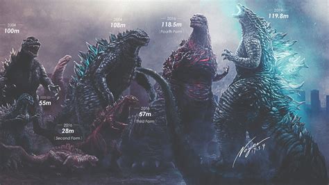 how tall is godzilla in 2019|Here's How Big The Monsters Really Are In Godzilla Vs. Kong.